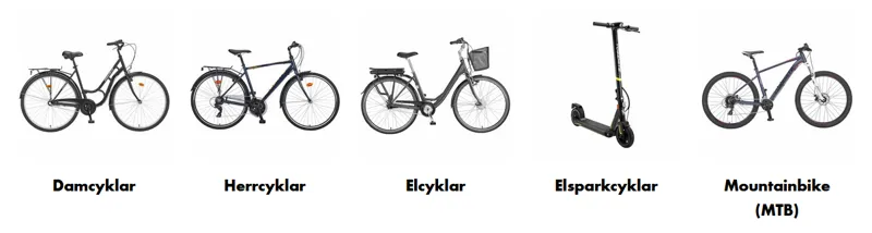 Är Biltema ett bra alternativ för cyklar